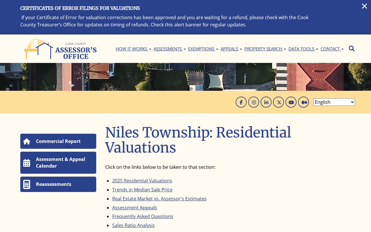 Niles ZIP code directory township assessment geography